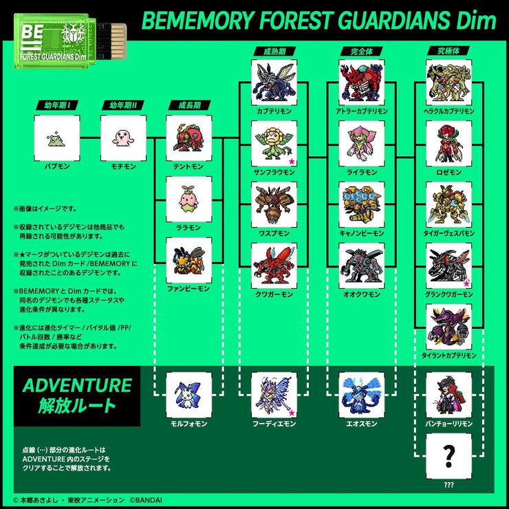 [NEW] BEMEMORY SPECIAL SELECTION vol.2 HOLY WINGS & FOREST GUARDIANS [AUG 26 2023] Bandai Japan