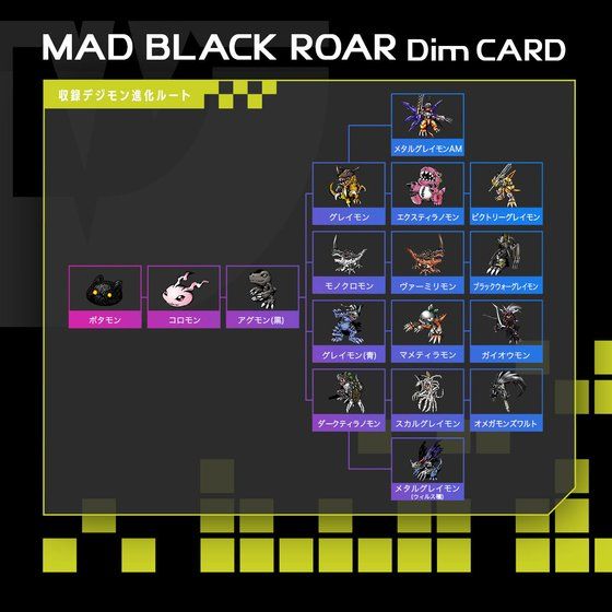 NEW] Vital Bracelet Digital Monster Dim Card Set Vol.0.5 MAD BLACK