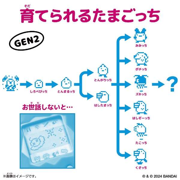 Original Tamagotchi - Kaga Yuzen [OCT 2024]