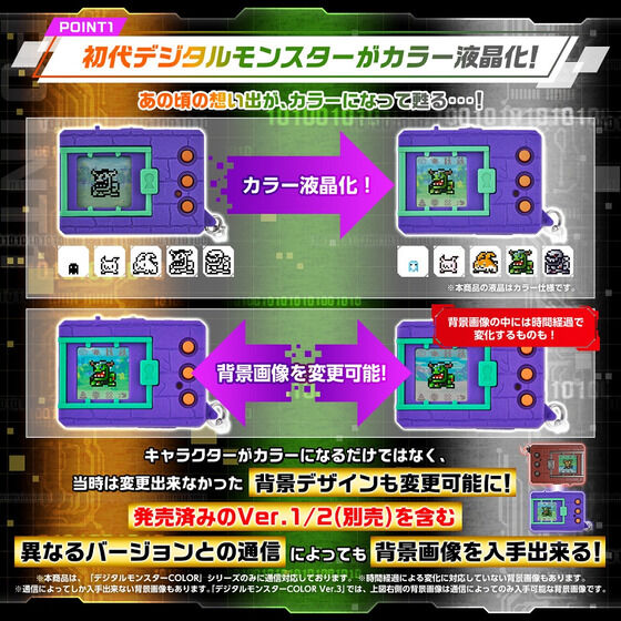 Digital Monster COLOR (Ver. 3-5) [SEP 2023]