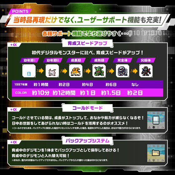 NEW] Digital Monster COLOR (Ver. 3-5) Premium Bandai [SEP 2023