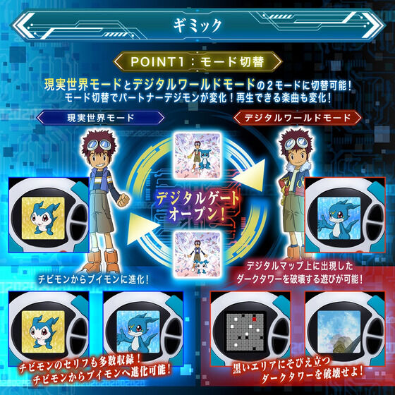 [NEW] Digimon Adventure 02 Super Complete Selection Animation D-3 -ver. Daisuke Motomiya (Blue) Premium Bandai Japan [MAR 2024]