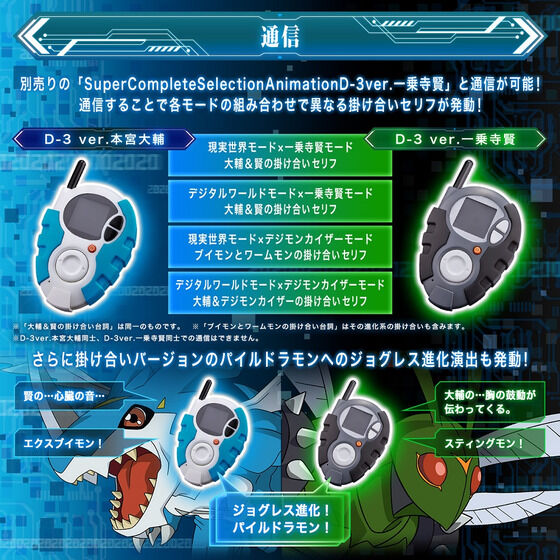 NEW] Digimon Adventure 02 Super Complete Selection Animation D-3