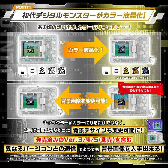 [NEW] Digital Monster COLOR (Ver.1-2) - Clear | Smoke Premium Bandai [DEC 2023]