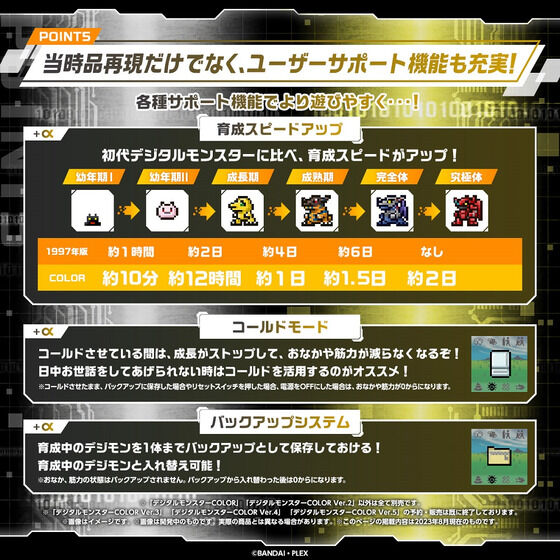 Digital Monster COLOR (Ver.1-2) - Clear | Smoke [DEC 2023] – JYW TMGC