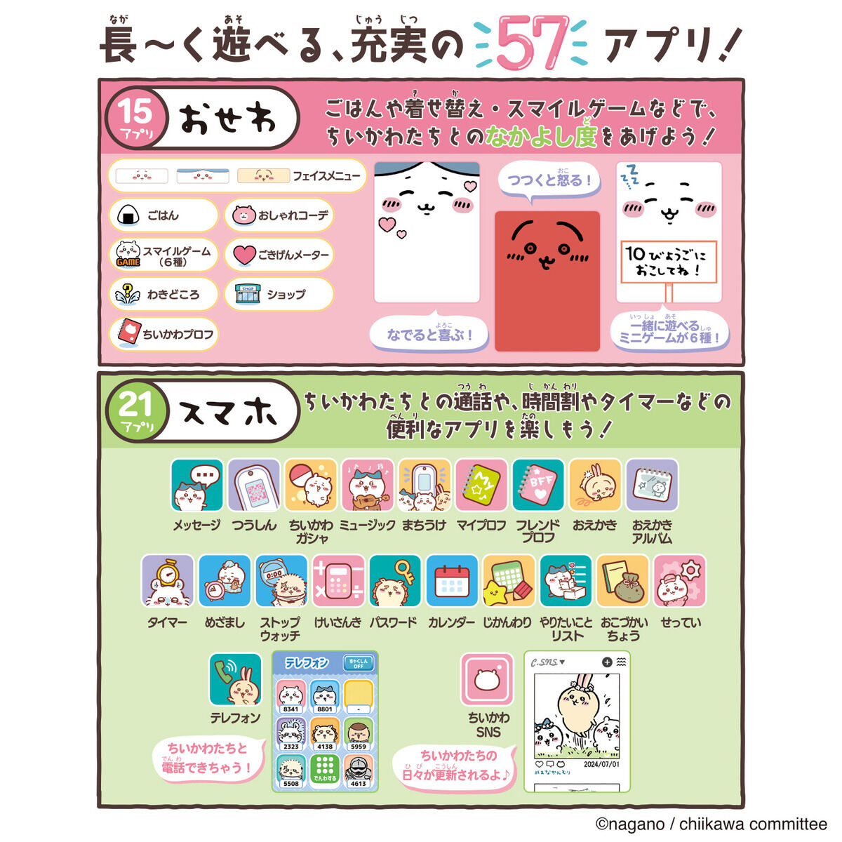 Chiikawa Phone [AUG 2024]