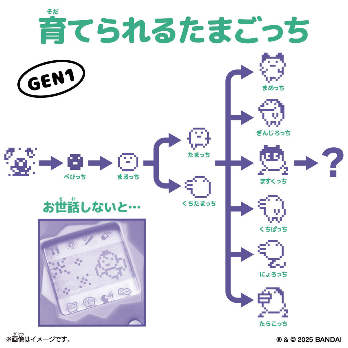Original Tamagotchi - Edo Kimekomi doll [JAN 2025]