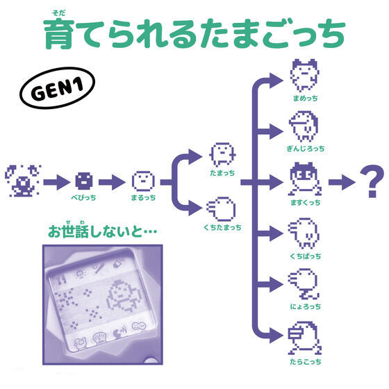 [Pre-Order] Original Tamagotchi -Shodai  [SEP 19 2026]