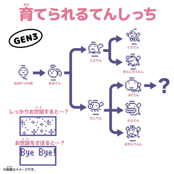 [Pre-Order] Original Tamagotchi - Shinshu Hakken / Angelgotchi [OCT 17 2026]