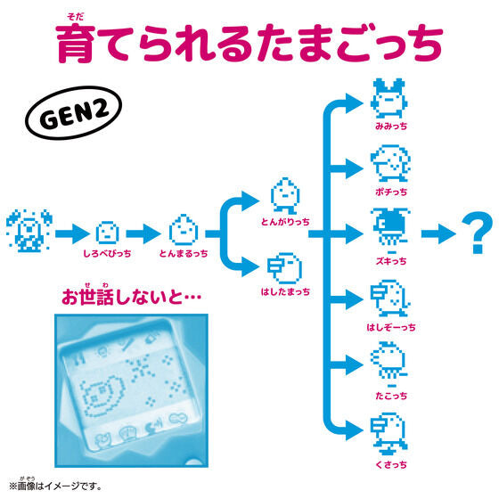 [Pre-Order] Original Tamagotchi - Shinshu Hakken / Angelgotchi [OCT 17 2026]