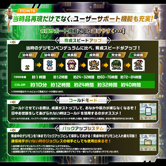 Digimon Pendulum COLOR (4 WIND GUARDIANS / 5 METAL EMPIRE / ZERO Virus Bs) [SEP 2024]