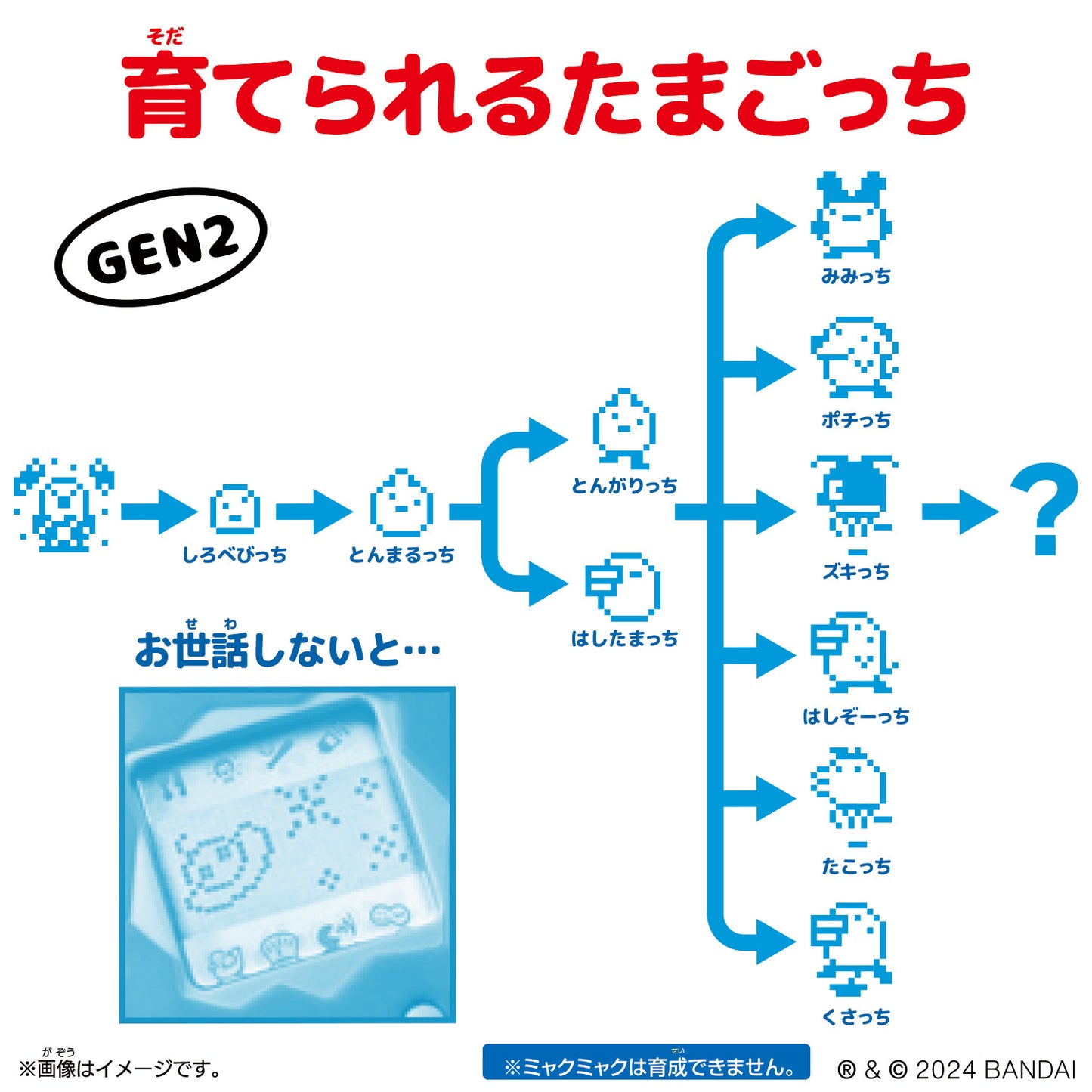 Original Tamagotchi Collaboration Myakumyaku [SEP 2024]
