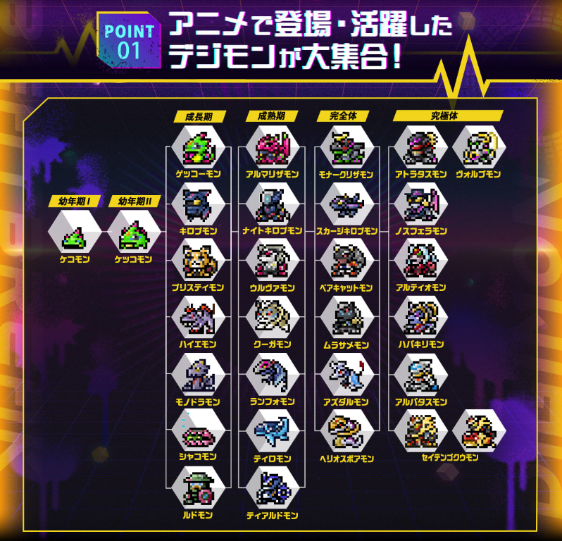 [Pre-Order] Digital Monster COLOR DIGIMON BEATBREAK EDITION [MAR 2027]