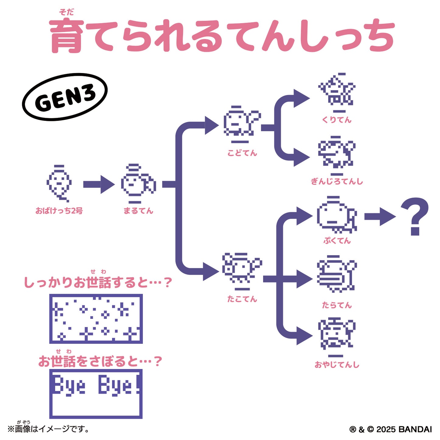 Original Tamagotchi [MAR 2025]