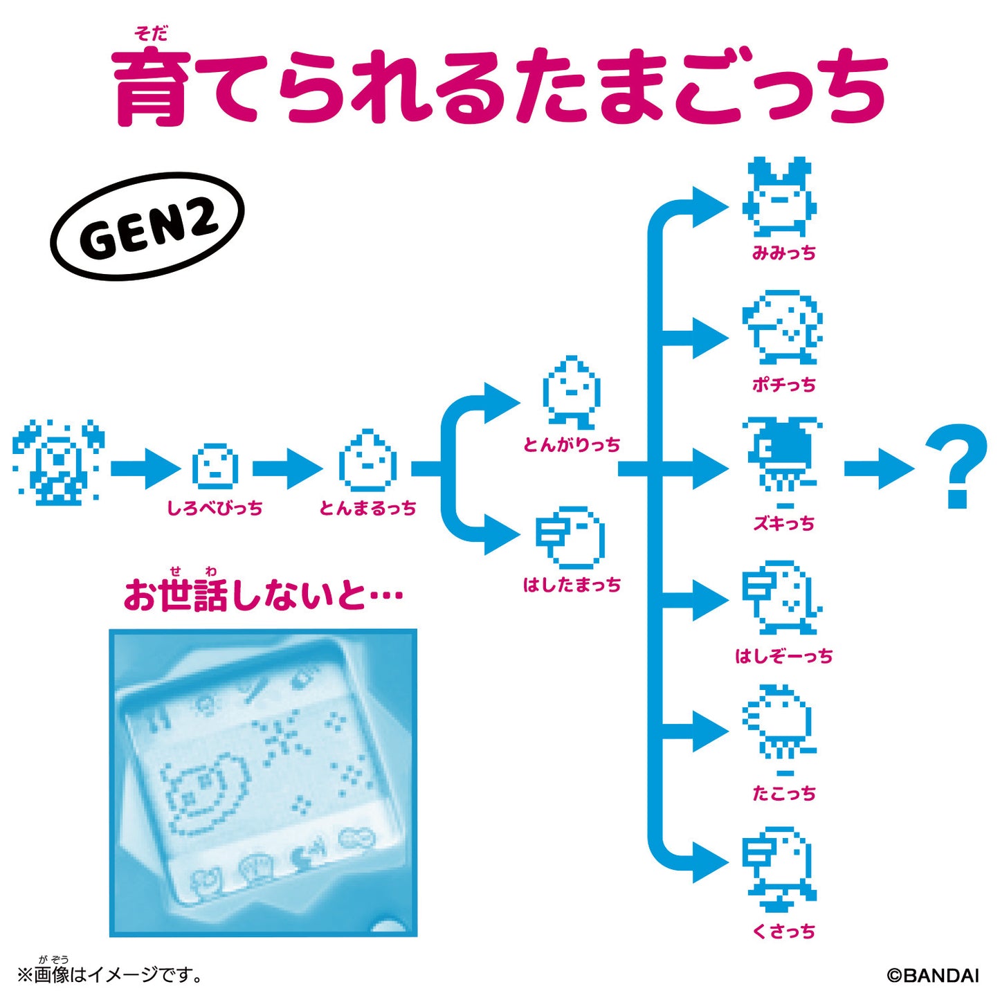 Original Tamagotchi [JUL 2025]