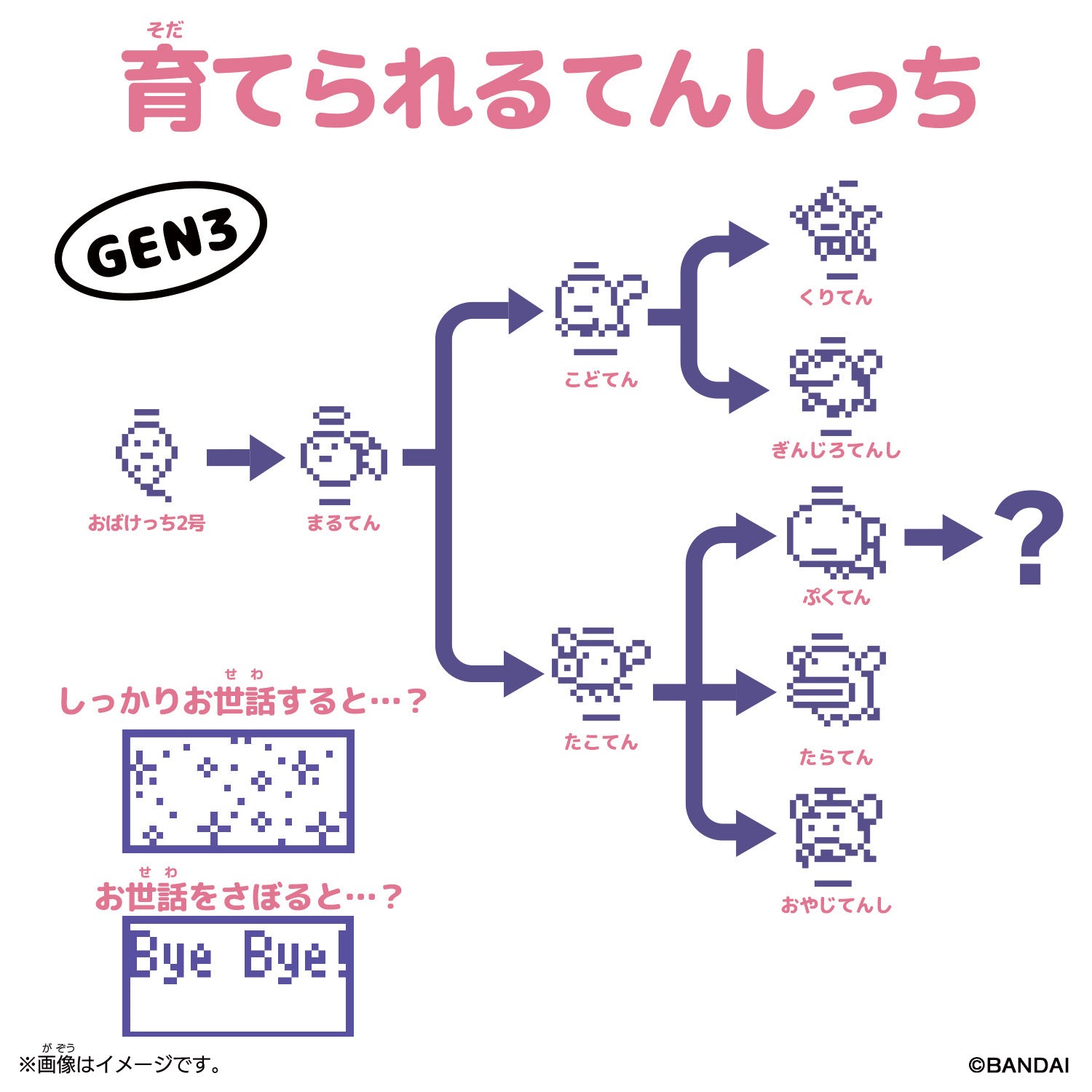Original Tamagotchi [JUL 2025]