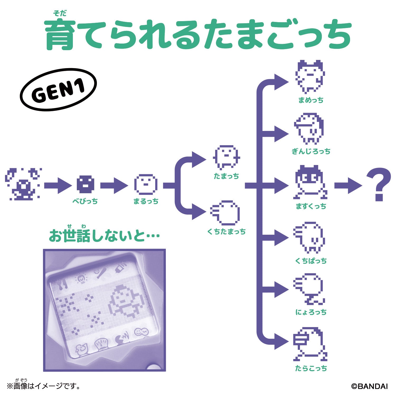 Original Tamagotchi [OCT 2025]