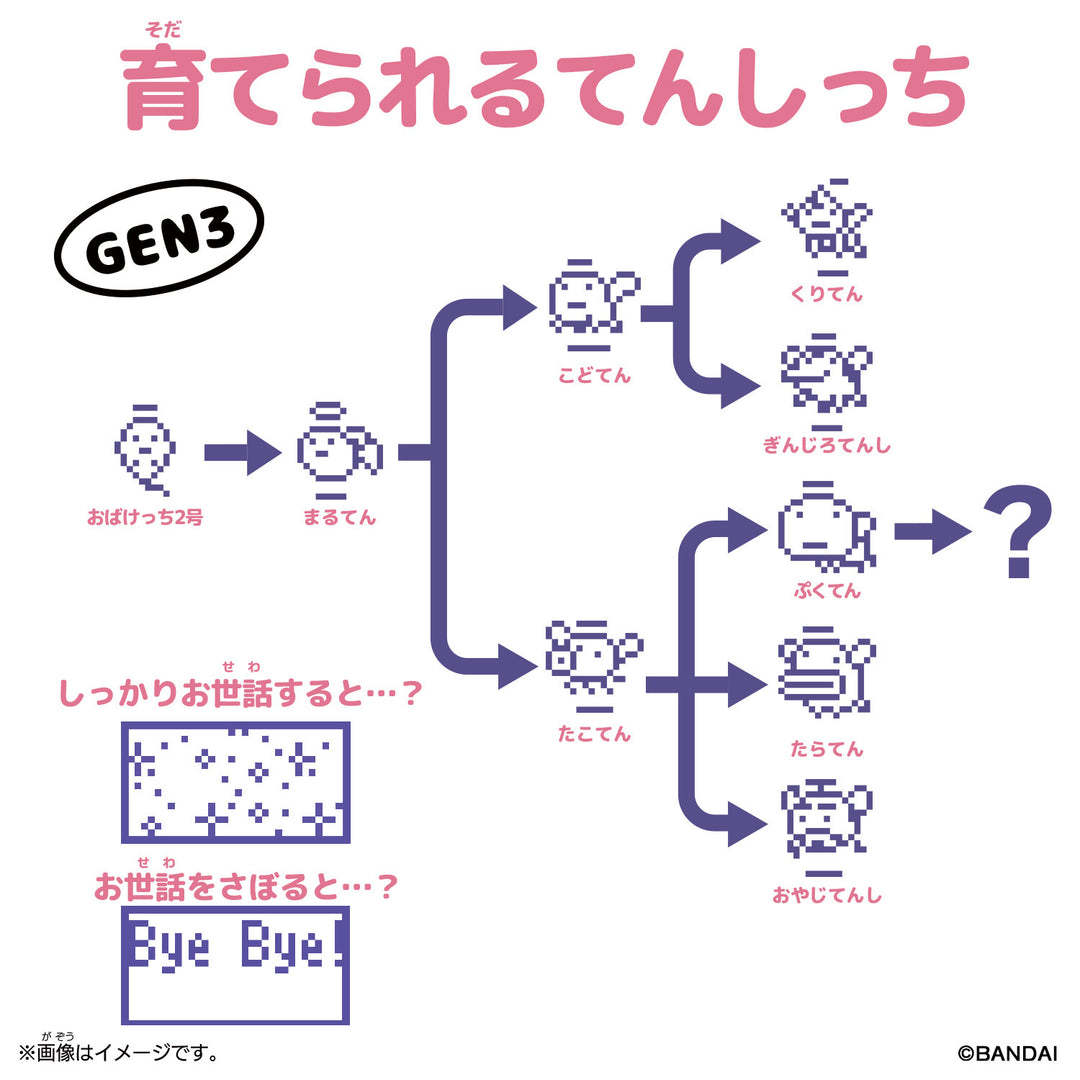 [Pre-Order][NEW] Original Tamagotchi [JAN 10 2026] Bandai JAPAN [Made in China]