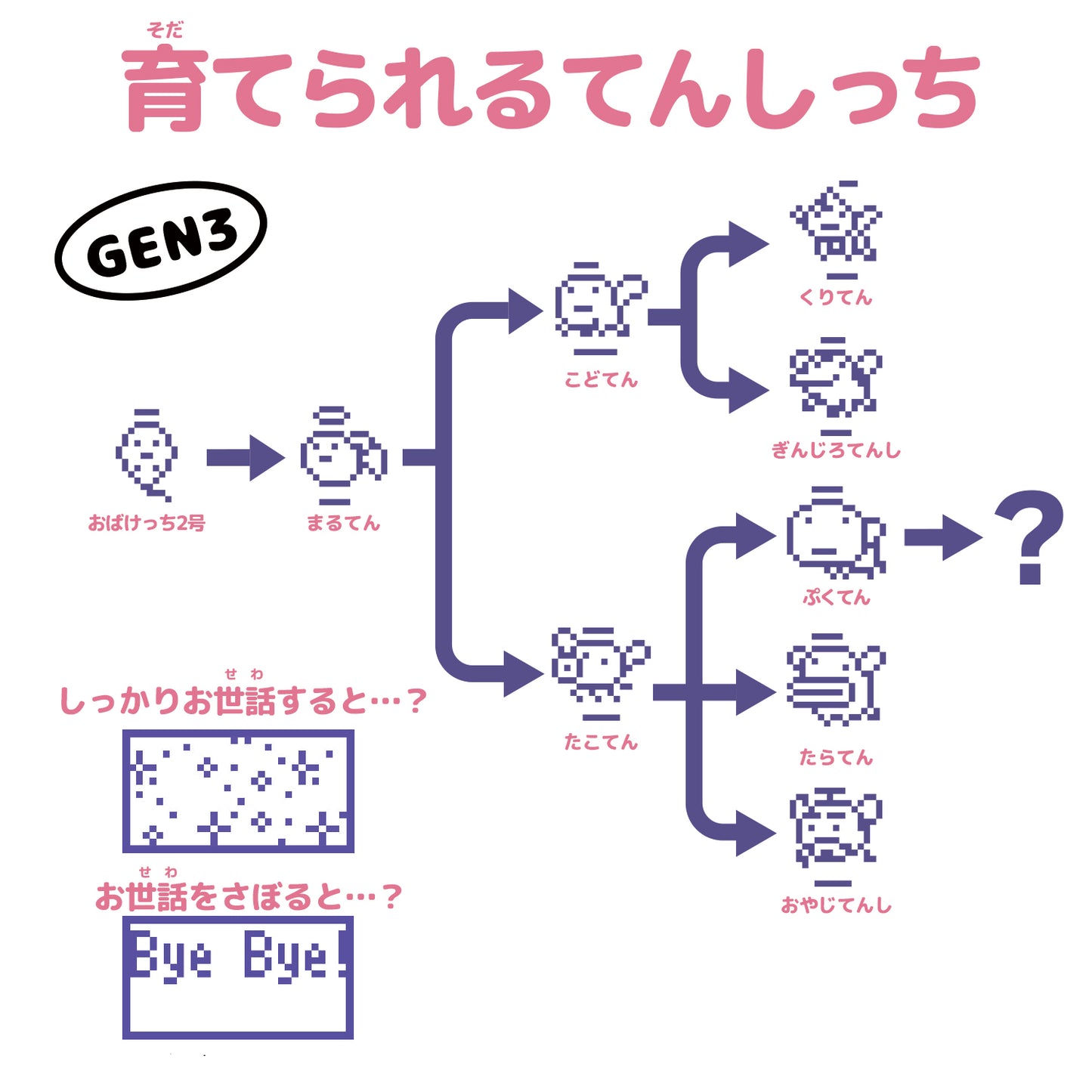 [Pre-Order] Original Tamagotchi - Winter Series [NOV 21 2026]