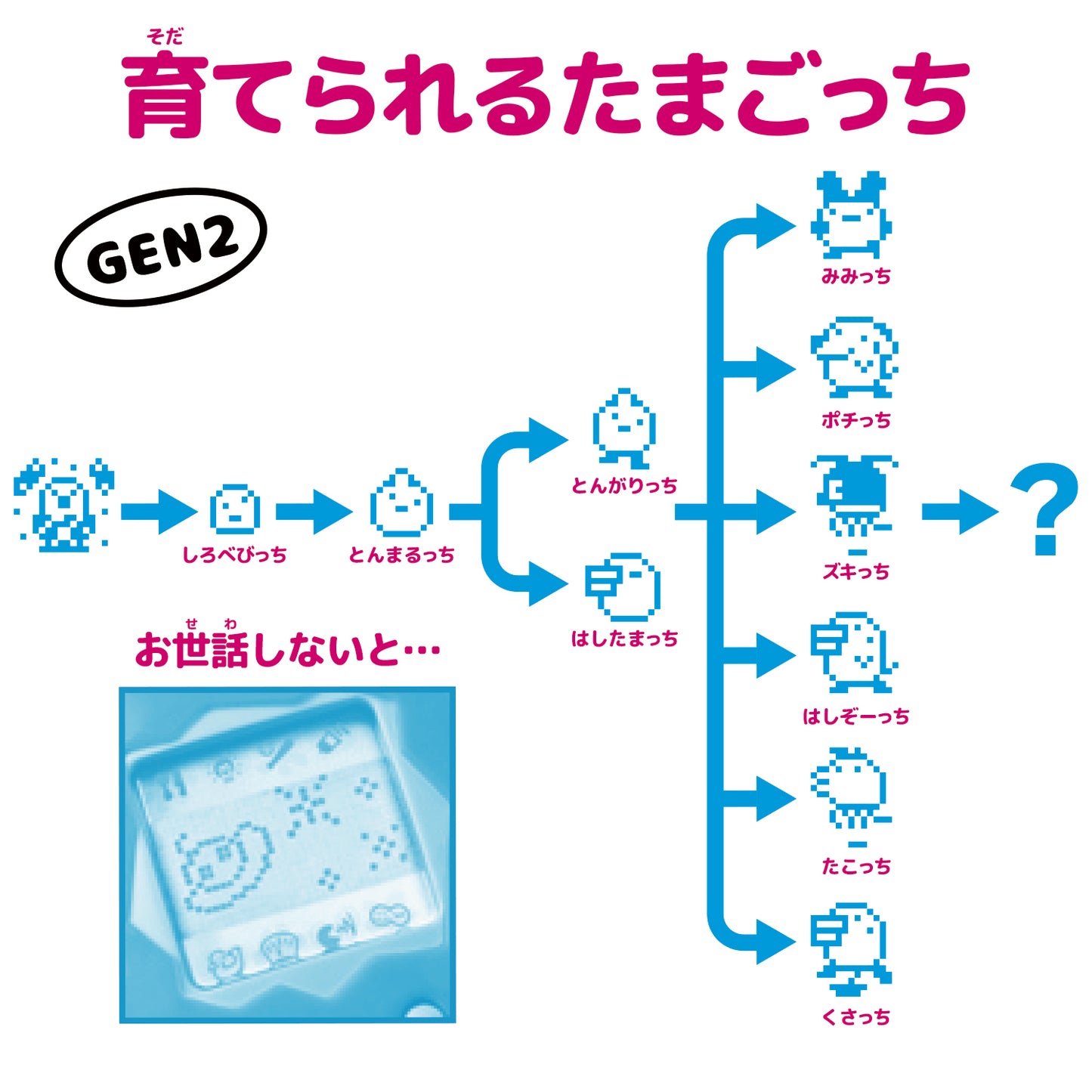 [Pre-Order] Original Tamagotchi - Winter Series [NOV 21 2026]