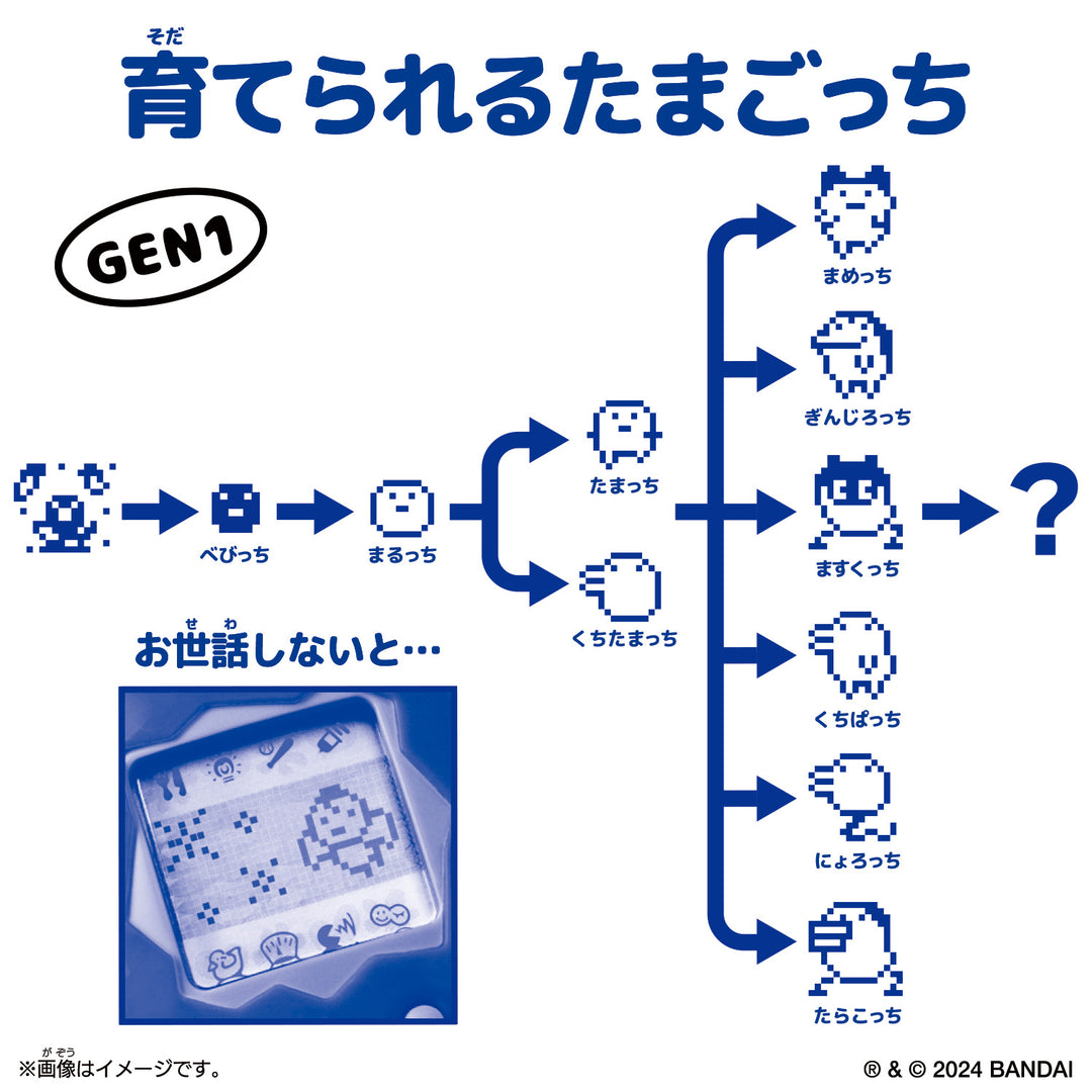 [NEW] Original Tamagotchi Celebration Y3K 2024 Bandai [Made in China]