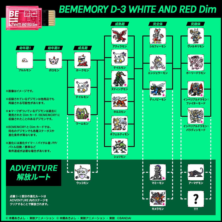 [NEW] BEMEMORY Digimon Adventure 02 D-3 WHITE AND YELLOW Dim & D-3 WHITE AND RED Dim [OCT 28 2023] Bandai Japan