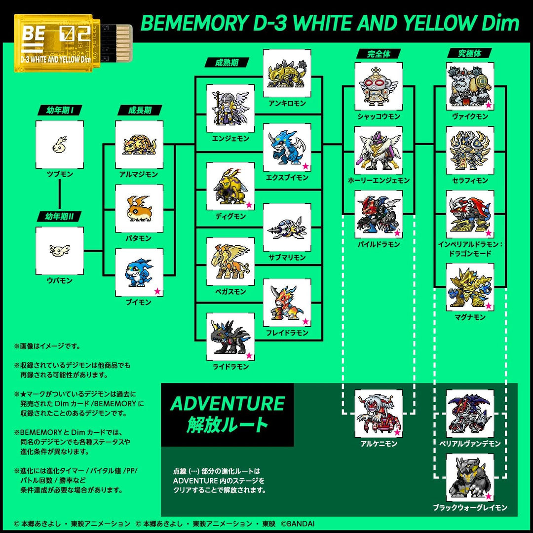 [Clearance]#[NEW] BEMEMORY Digimon Adventure 02 D-3 WHITE AND YELLOW Dim & D-3 WHITE AND RED Dim [OCT 28 2023] Bandai Japan [Made in China]