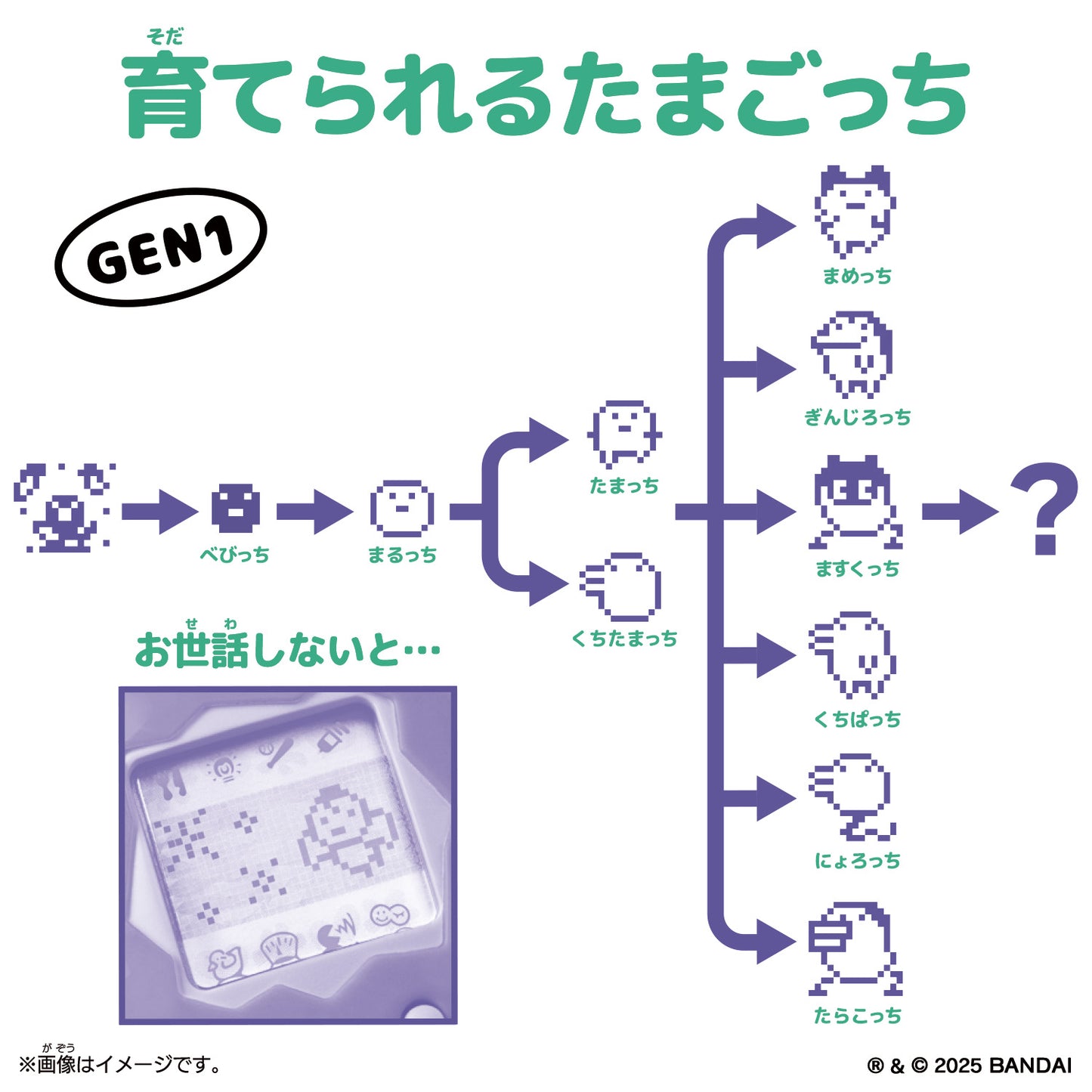 Original Tamagotchi [MAR 2025]