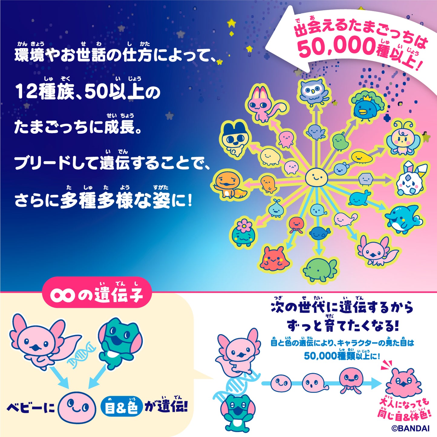 Tamagotchi Paradise (Japanese Package) [JUL 2025]