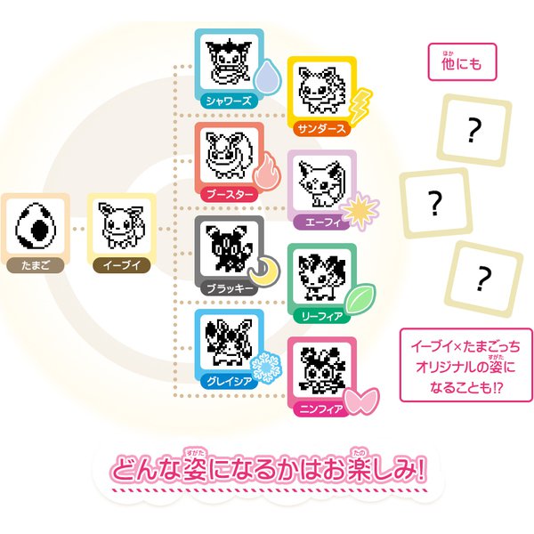 NEW] Eievui (Eevee) X Tamagotchi Bandai [2019 JAN] Daisuki Eievui
