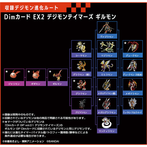Clearance]#[NEW] Vital Bracelet Digital Monster Dim Card EX2