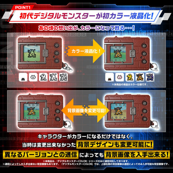 NEW] Digital Monster COLOR (Ver.1-2)Premium Bandai [FEB 2023