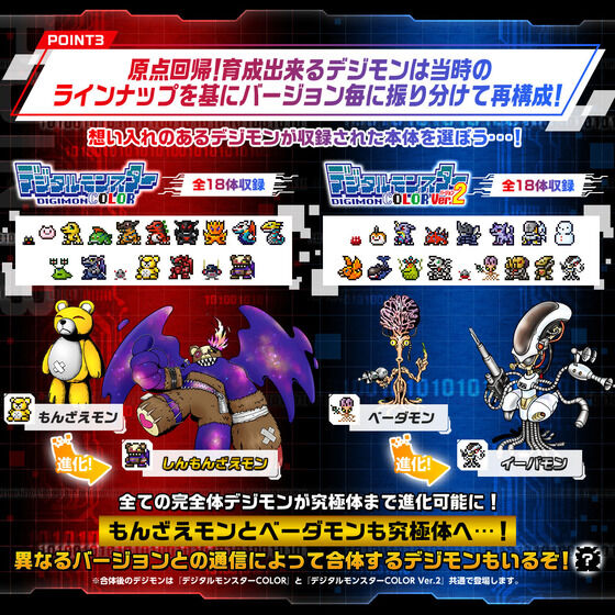 NEW] Digital Monster COLOR (Ver.1-2)Premium Bandai [FEB 2023