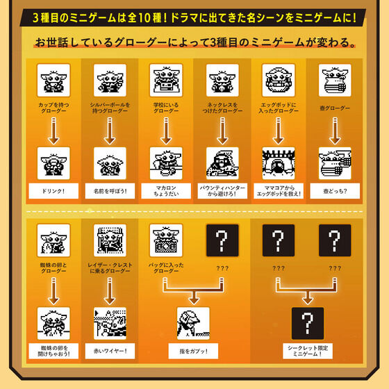 [Clearance][NEW] Star Wars Star Wars Grogu Tamagotchi & Silicon Case Set Premium Bandai Japan [JAN 2023]