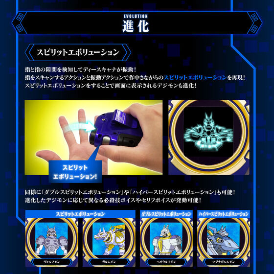 [NEW] Digimon Frontier Super Complete Selection Animation D-Scanner -ver.ULTIMATE BLUE Premium Bandai  [MAR 2023]