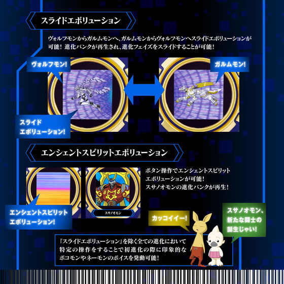 [NEW] Digimon Frontier Super Complete Selection Animation D-Scanner -ver.ULTIMATE BLUE Premium Bandai  [MAR 2023]