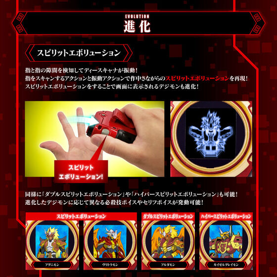 [Pre-Order][NEW] Digimon Frontier Super Complete Selection Animation D-Scanner -ver.ULTIMATE RED Premium Bandai  [MAR 2023]