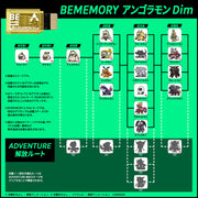 [NEW] VITAL BRACELET BE BEMEMORY - Digital Monster Angoramon Dim [JAN 14 2023] Bandai Japan