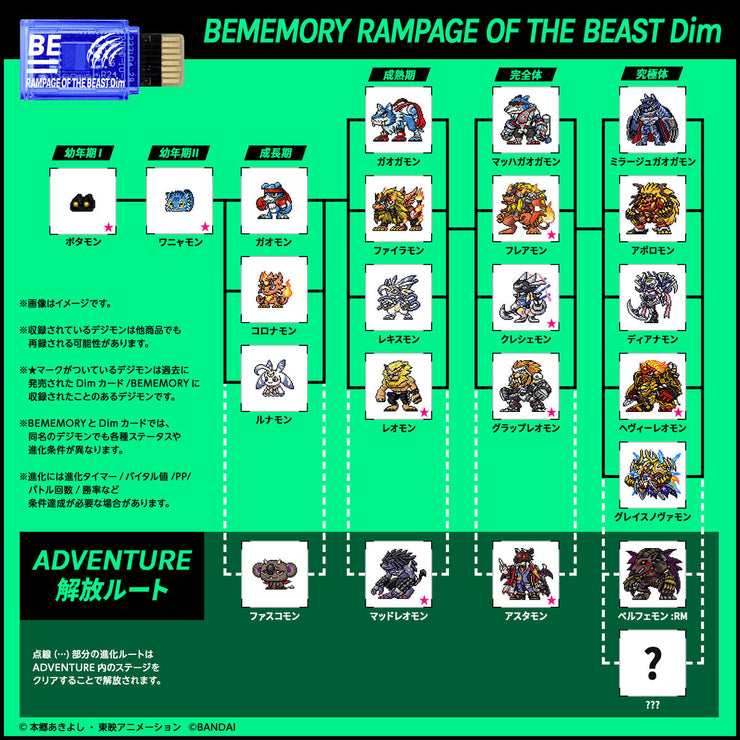 [NEW] BEMEMORY SPECIAL SELECTION vol.1 DRAGONIC BLAZE & RAMPAGE OF THE BEAST [APR 29 2023] Bandai Japan